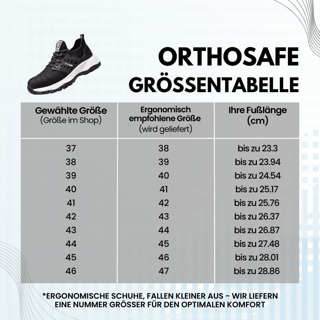 OrthoSafe – Certificerede ergonomiske og aflastende sikkerhedssko
