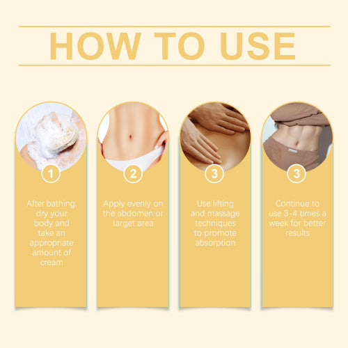 Bodycreme med ceramid, elastin og curcumin
