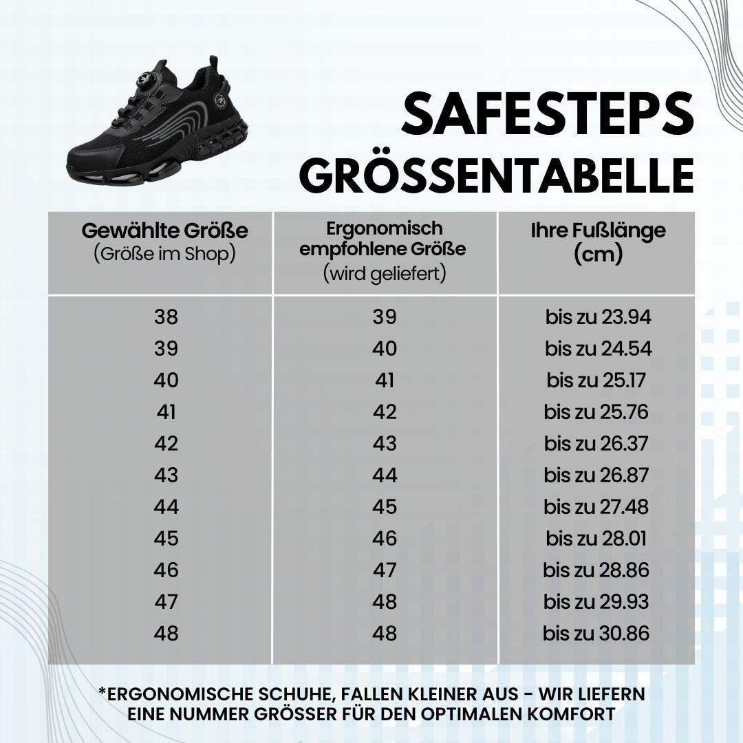 SafeStep – Ergonomiske sikkerhedssko – Certificeret beskyttelse og komfort