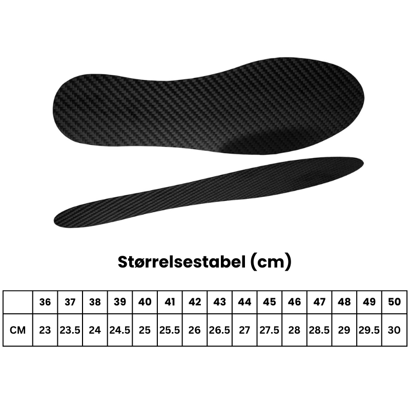 Forbedre eksplosiviteten i alle sportsgrene