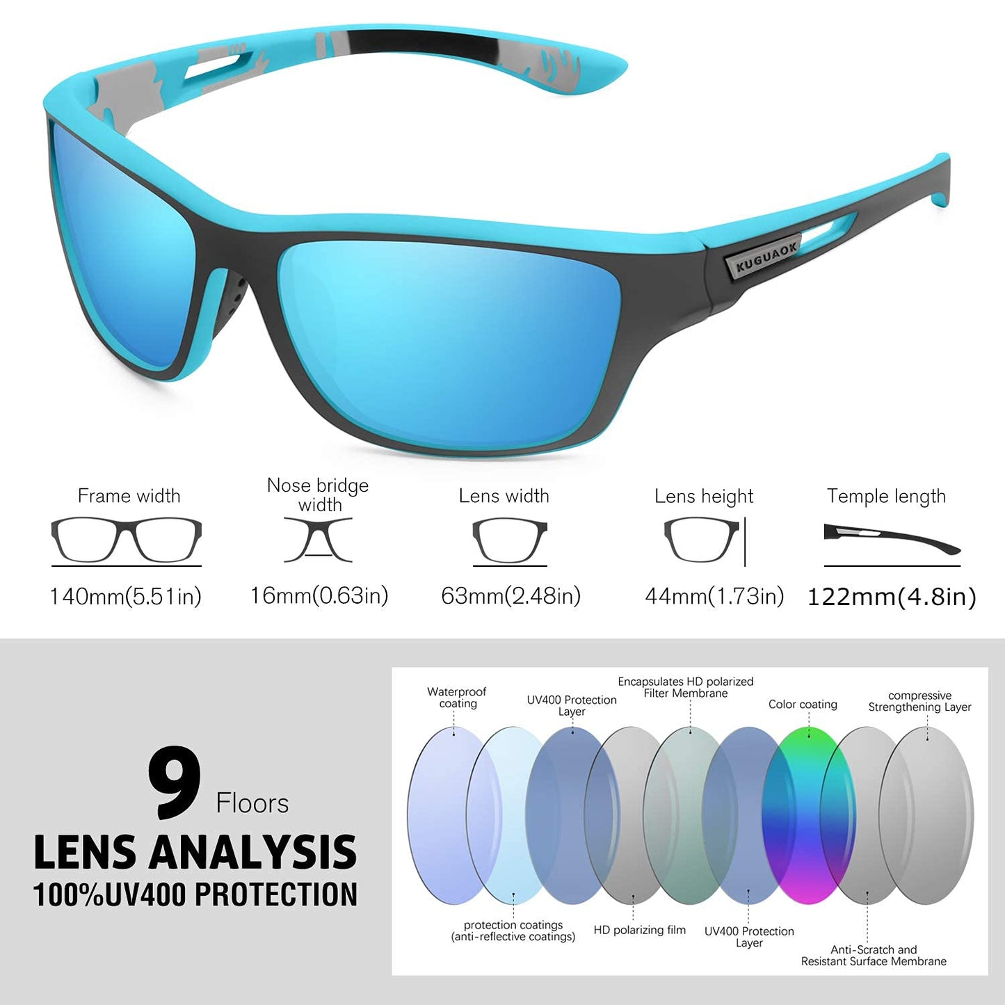 Refleksfri Komfort Solbrille