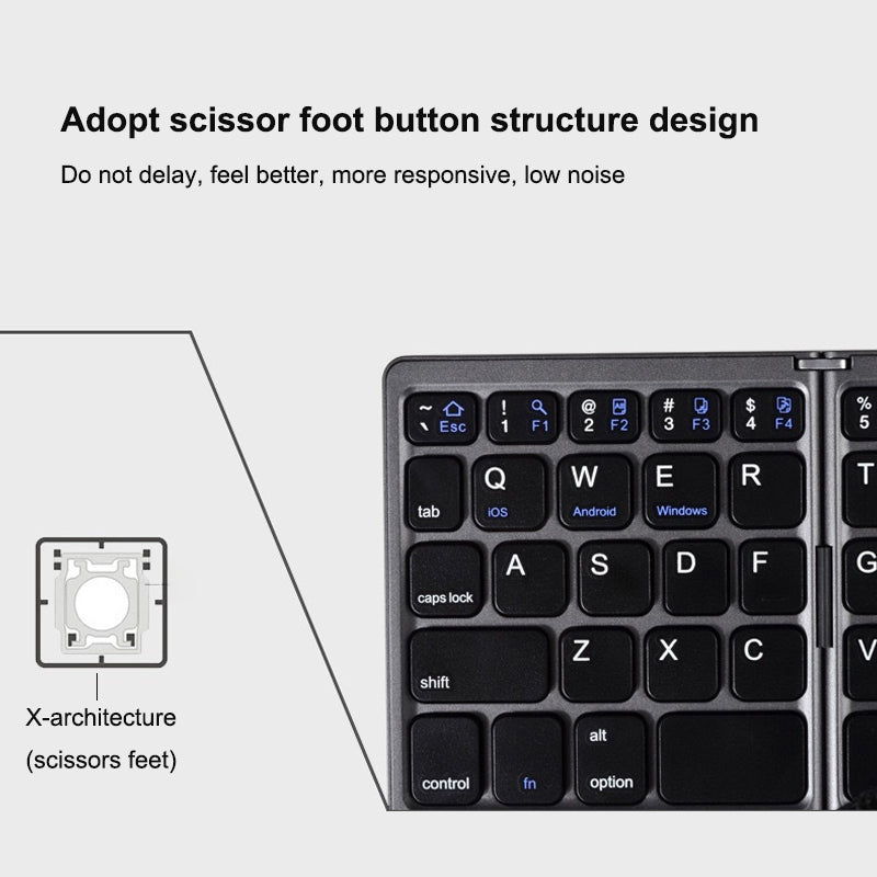 Det ultimative foldbare Bluetooth-tastatur