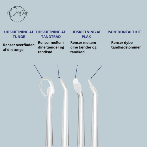 Det ultimative inden for mundpleje