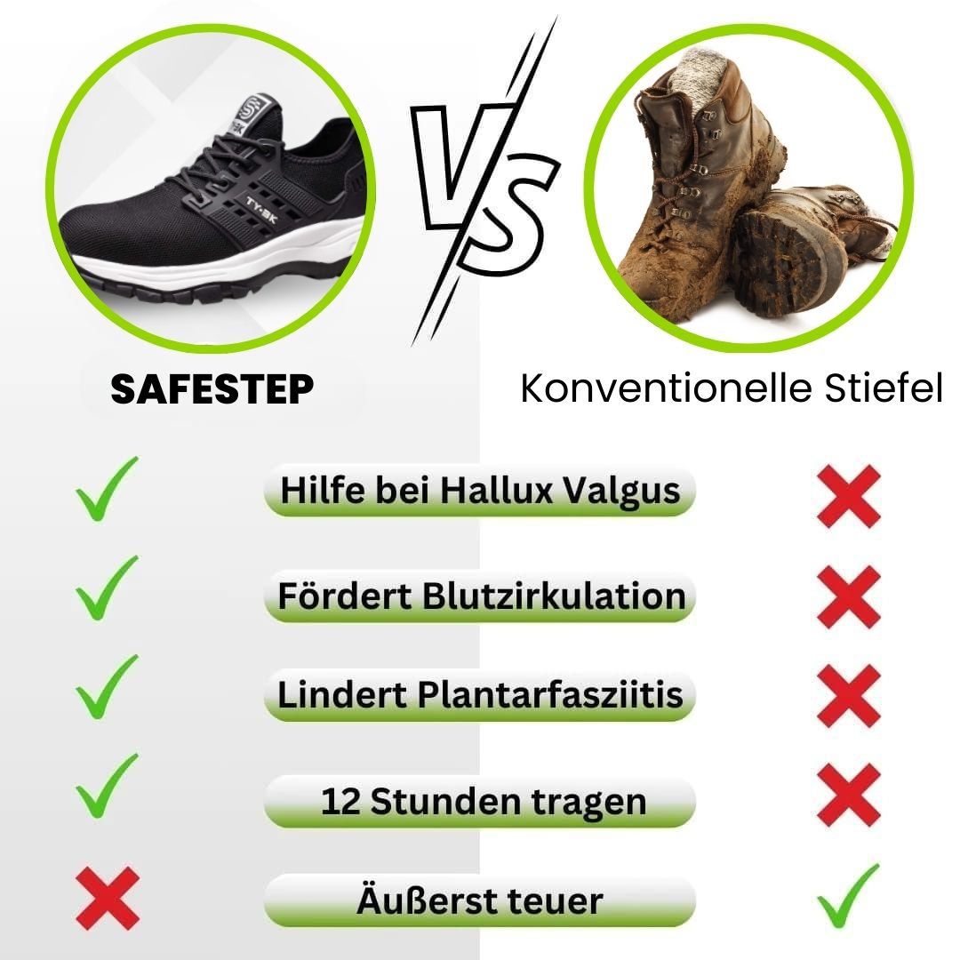 OrthoSafe – Certificerede ergonomiske og aflastende sikkerhedssko