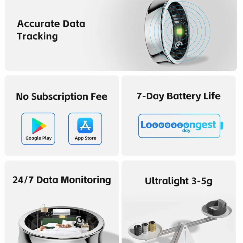 Sig farvel til pladskrævende wearables