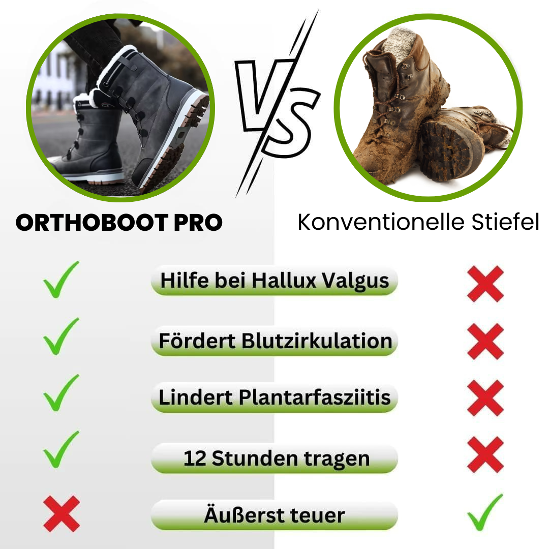 OrthoBoot Pro – Varme, ortopædiske regnstøvler til vinteren