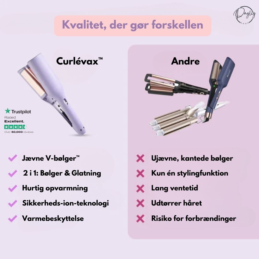 2-i-1 Styling til Bølger & Glat Hår
