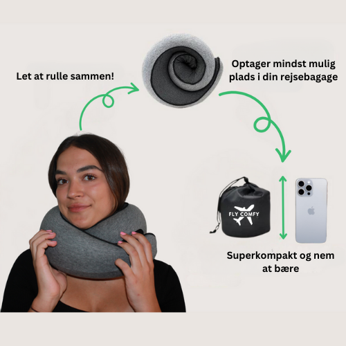 Sig farvel til rejsetræthed