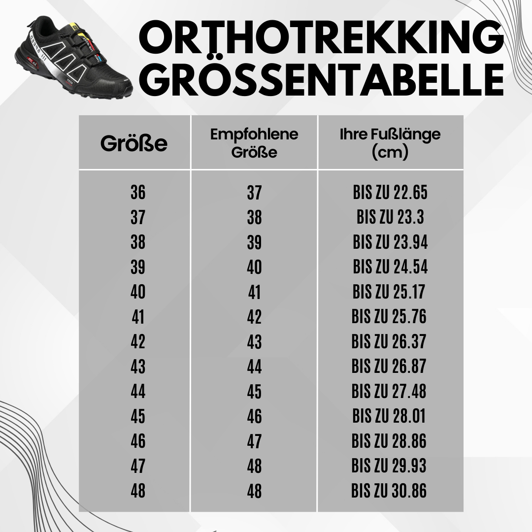 OrthoTrekking – Ortopædiske vandrestøvler med absolut komfort