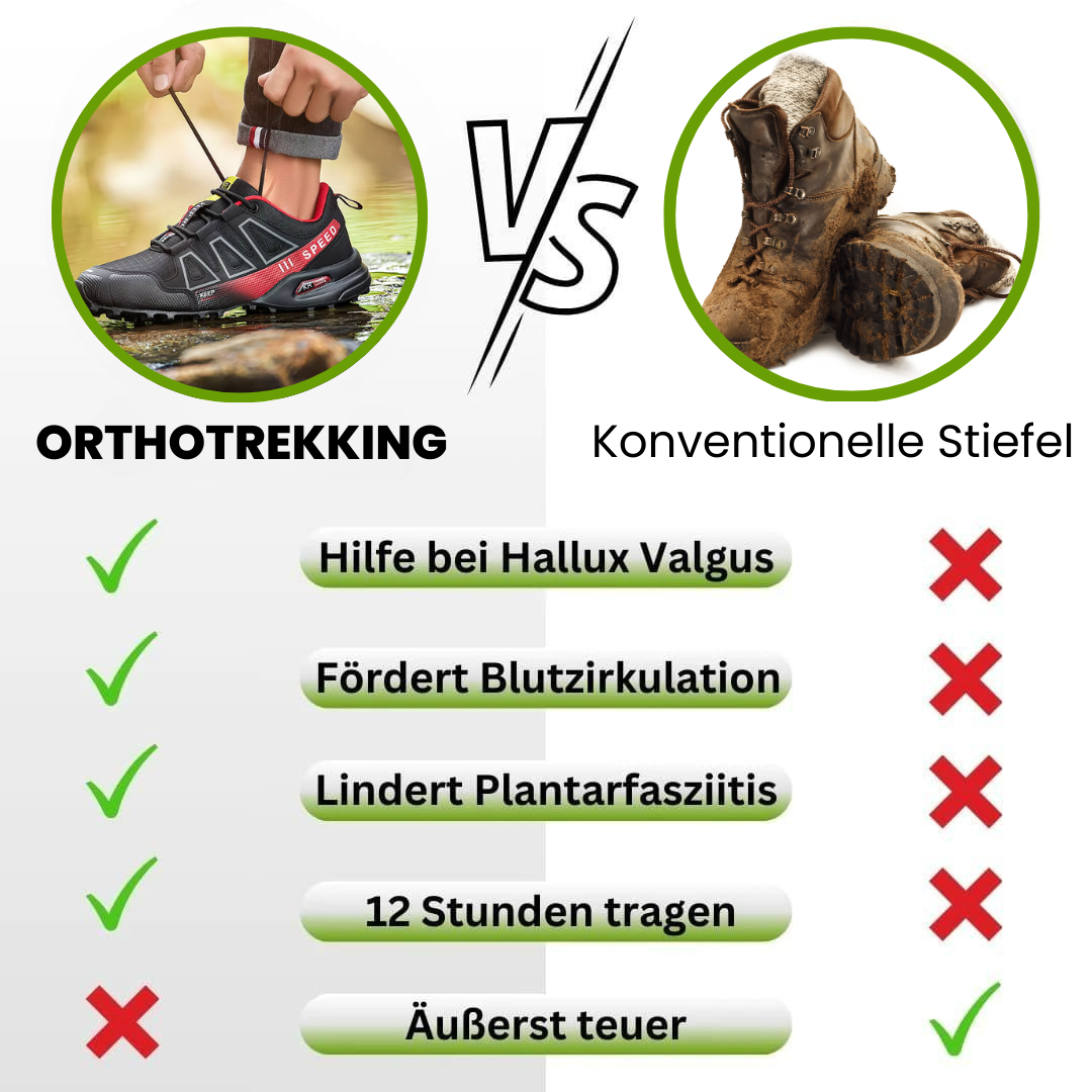 OrthoTrekking – Ortopædiske vandrestøvler med absolut komfort