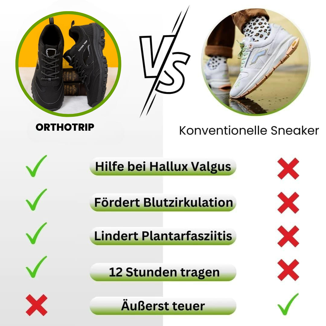 OrthoTrip – Ergonomiske komfortsko til rejser og vandreture