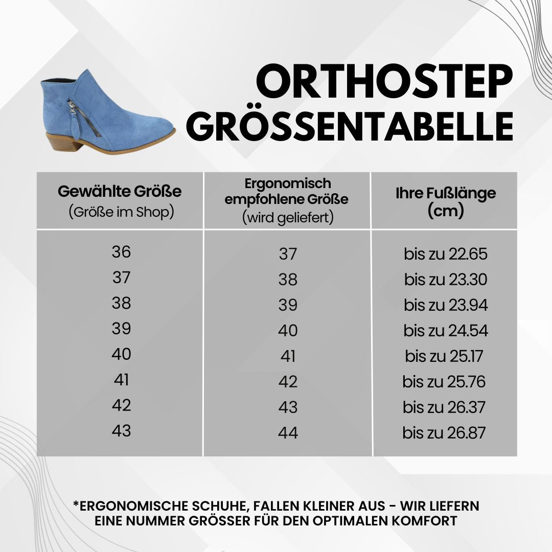 OrthoStep – Ergonomiske ortopædiske ankelstøvler med fodbuestøtte