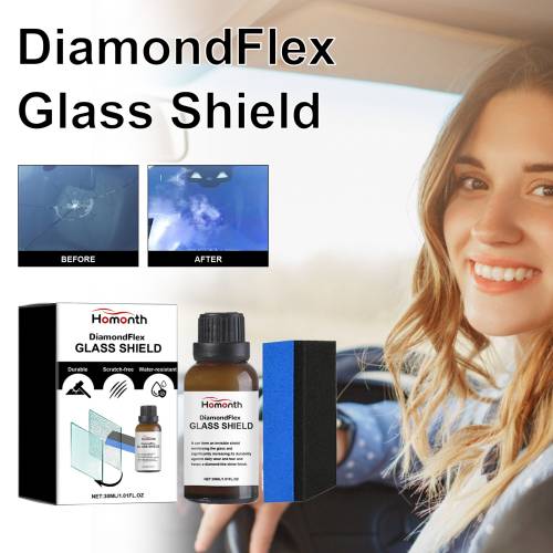 Nano glas-reparationslim