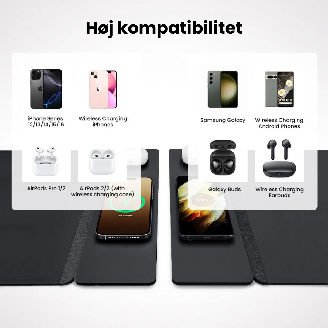 Ryd op i dit arbejdsområde på få sekunder