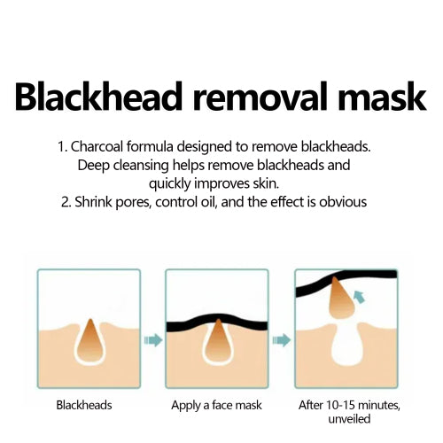Peel-off maske mod hudorme