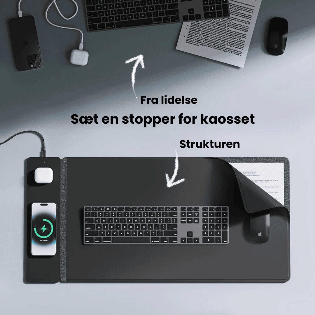 Ryd op i dit arbejdsområde på få sekunder