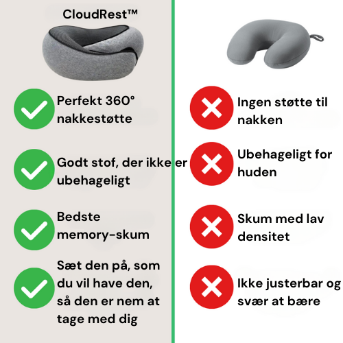 Sig farvel til rejsetræthed