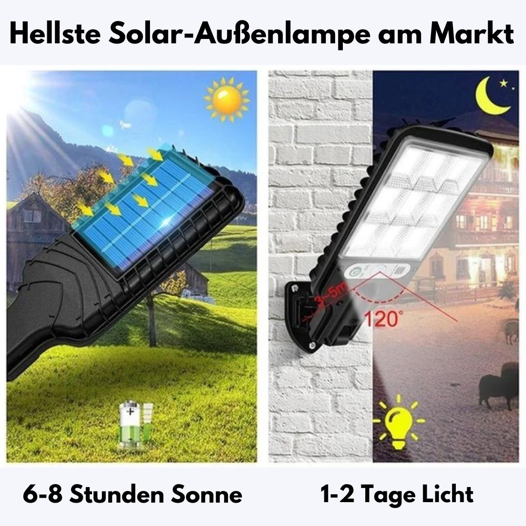 Intellamp – LED-solbelysningssystem til udendørs brug
