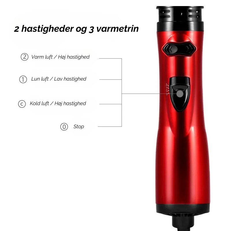Hemmeligheden bag perfekt hår derhjemme
