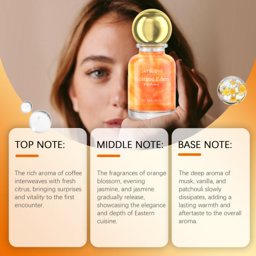 Garden Eden parfume