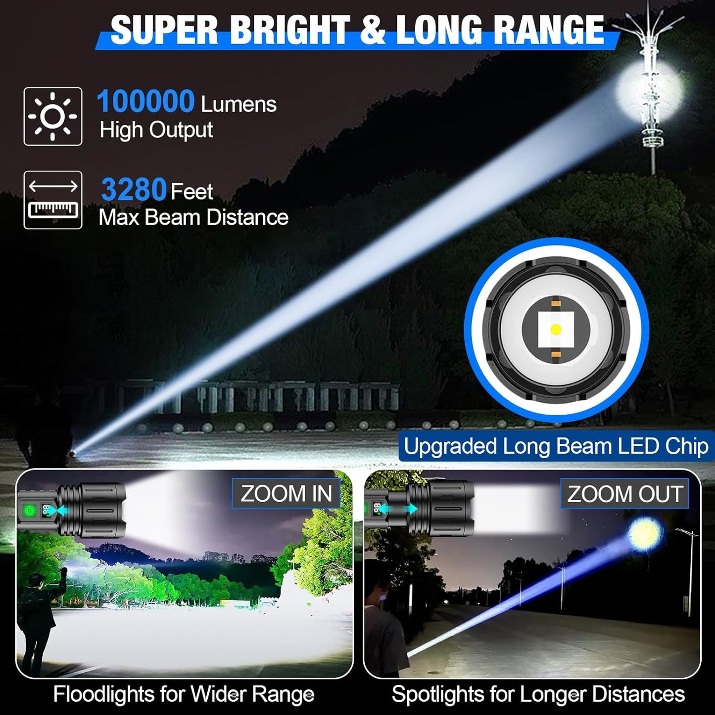 nordivo | UltraBeam-lommelygte, 100.000 lumen, superlysstærk, professionel