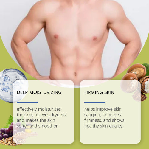 Sheasmør bodylotion til mænd