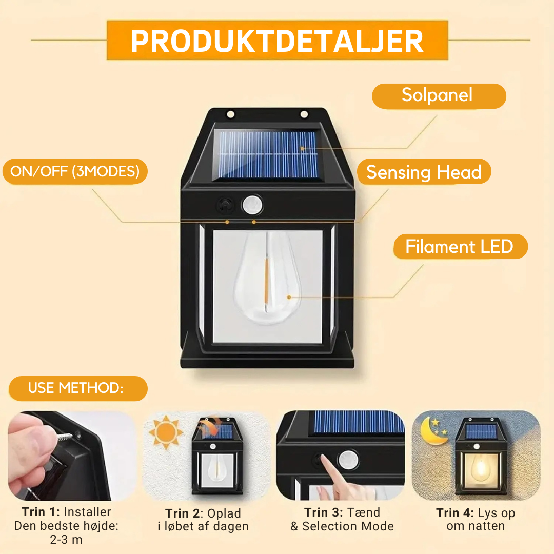 Intelligent Solar Wall Light