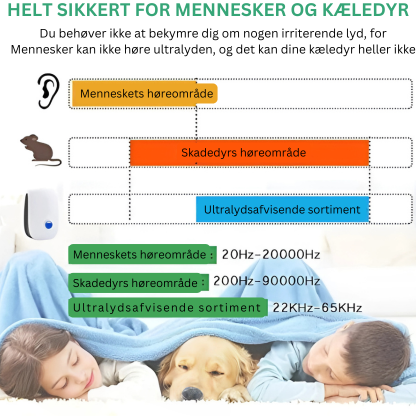 Ikke flere skadedyr i dit hjem