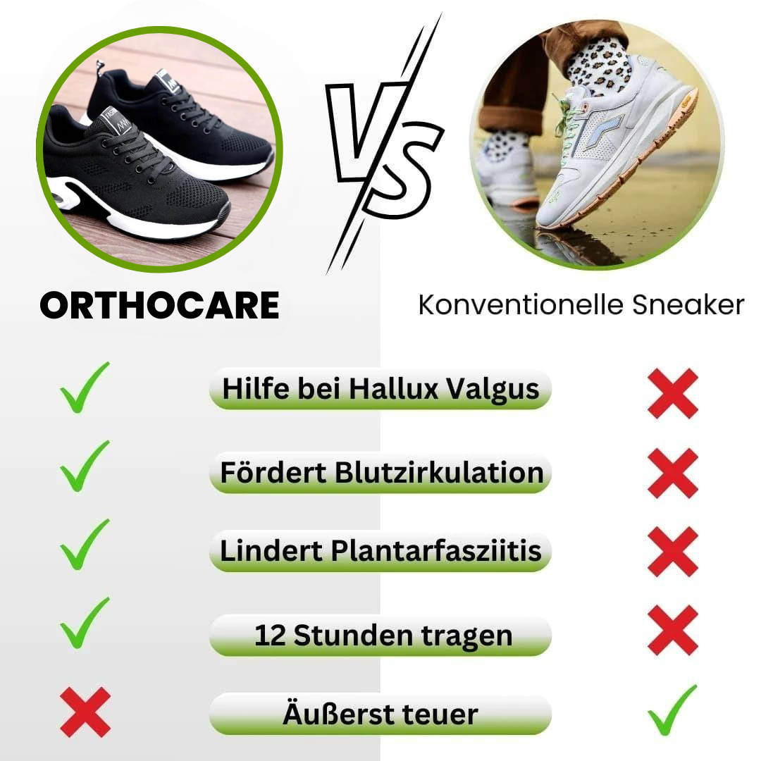 OrthoCare – Ergonomisk ortopædisk fodtøj til øjeblikkelig lindring