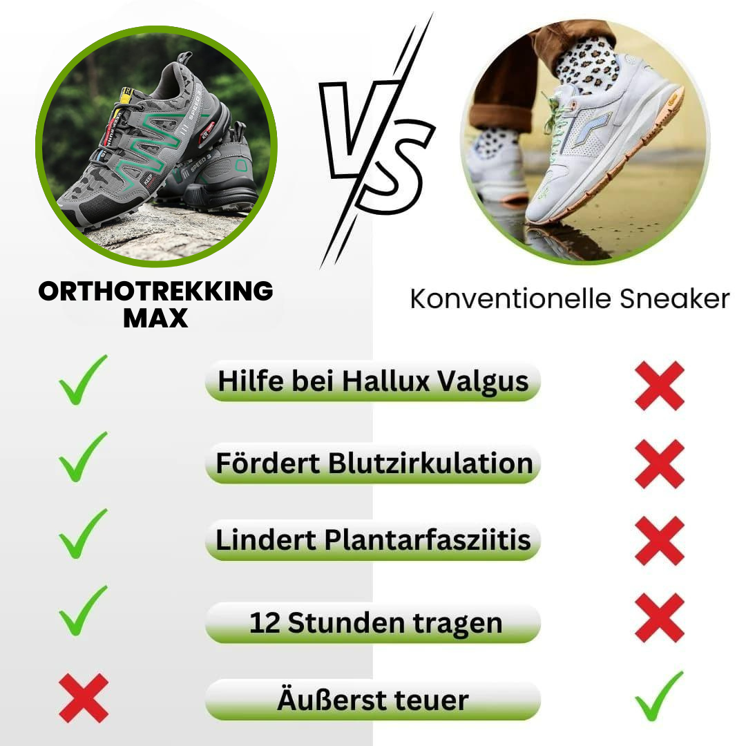 OrthoTrekking Max – Ortopædiske og aflastende vandrestøvler