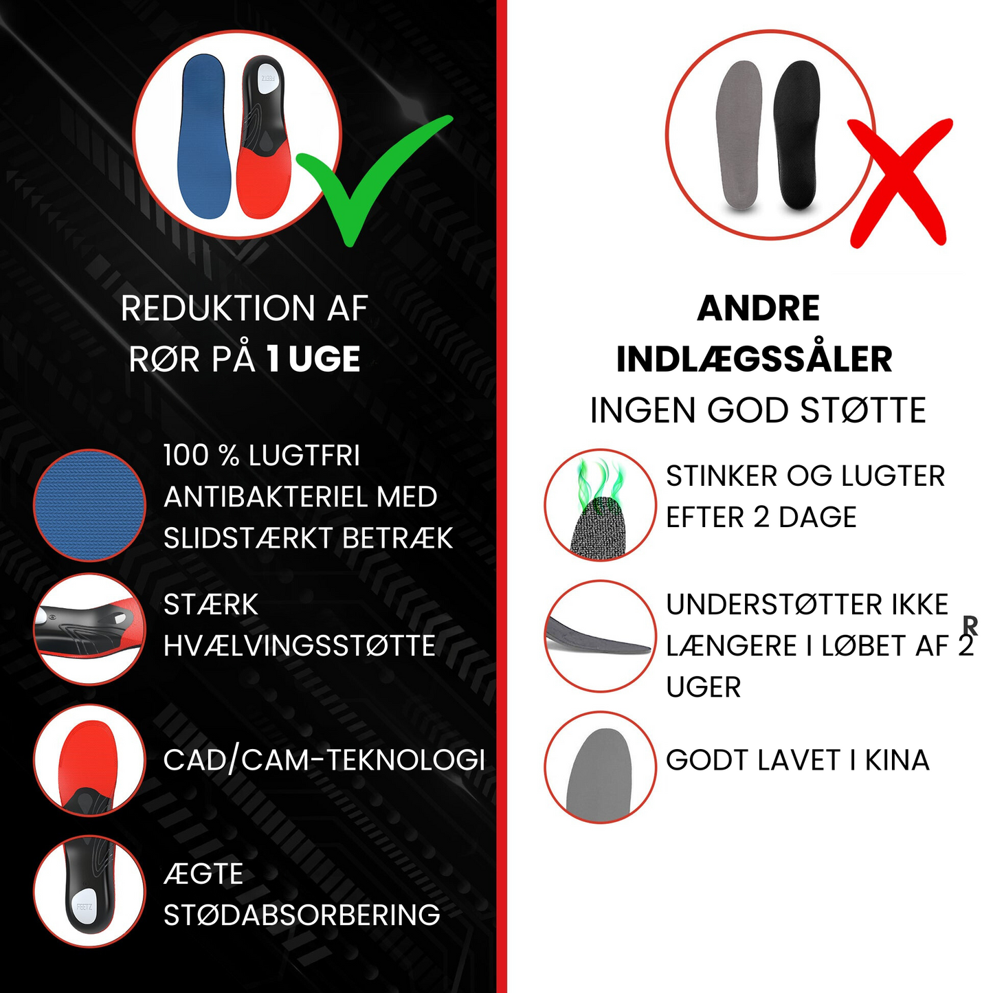 Garanteret lindring af hælsmerter