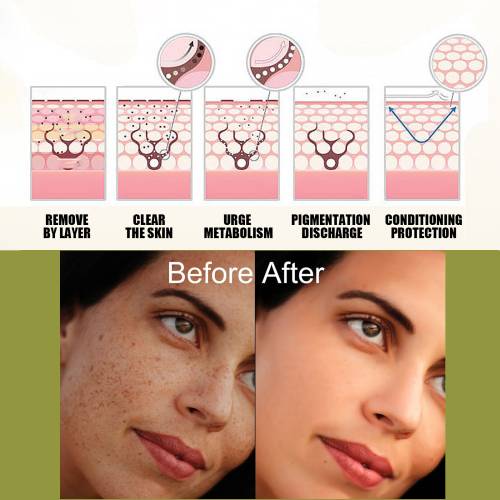 Niacinamid og C-vitamin glow-creme