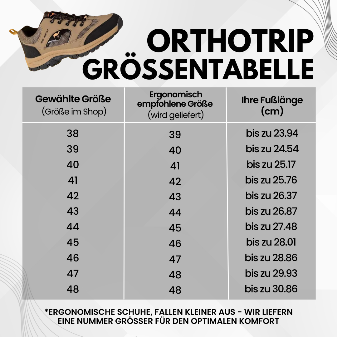 OrthoTrip – Ergonomiske komfortsko til rejser og vandreture