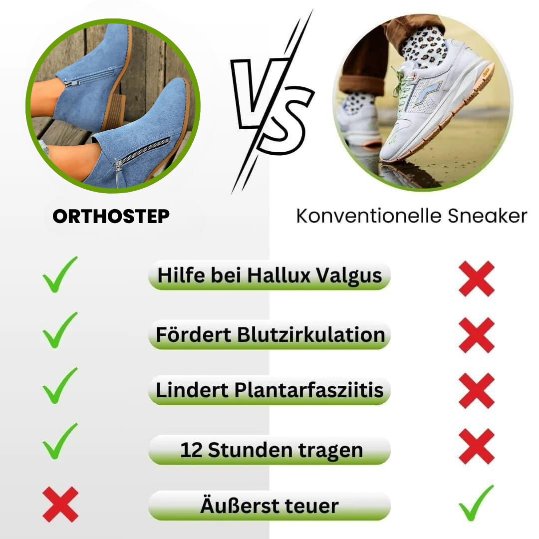OrthoStep – Ergonomiske ortopædiske ankelstøvler med fodbuestøtte