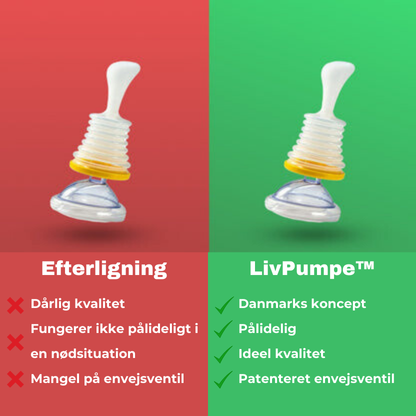 Pumpen, der redder liv