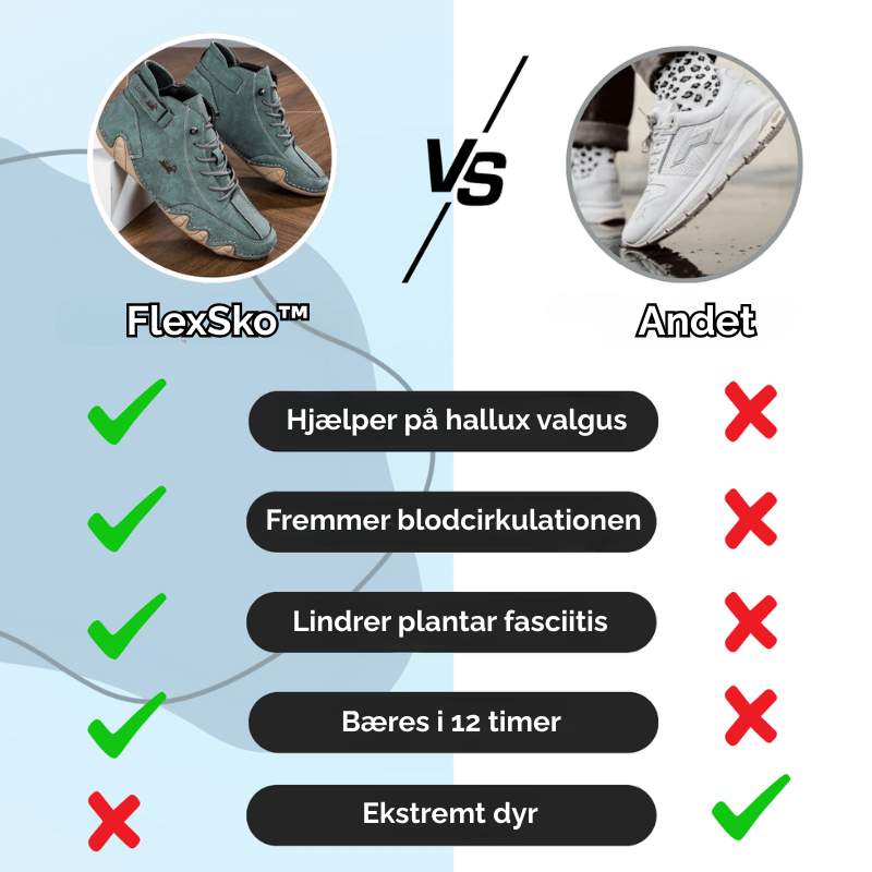 Forbedr kropsholdning, reducer smerte, gå frit!