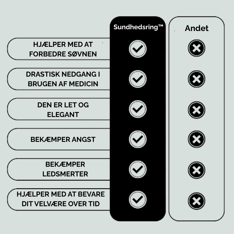 Sig farvel til stress, træthed og søvnløse nætter