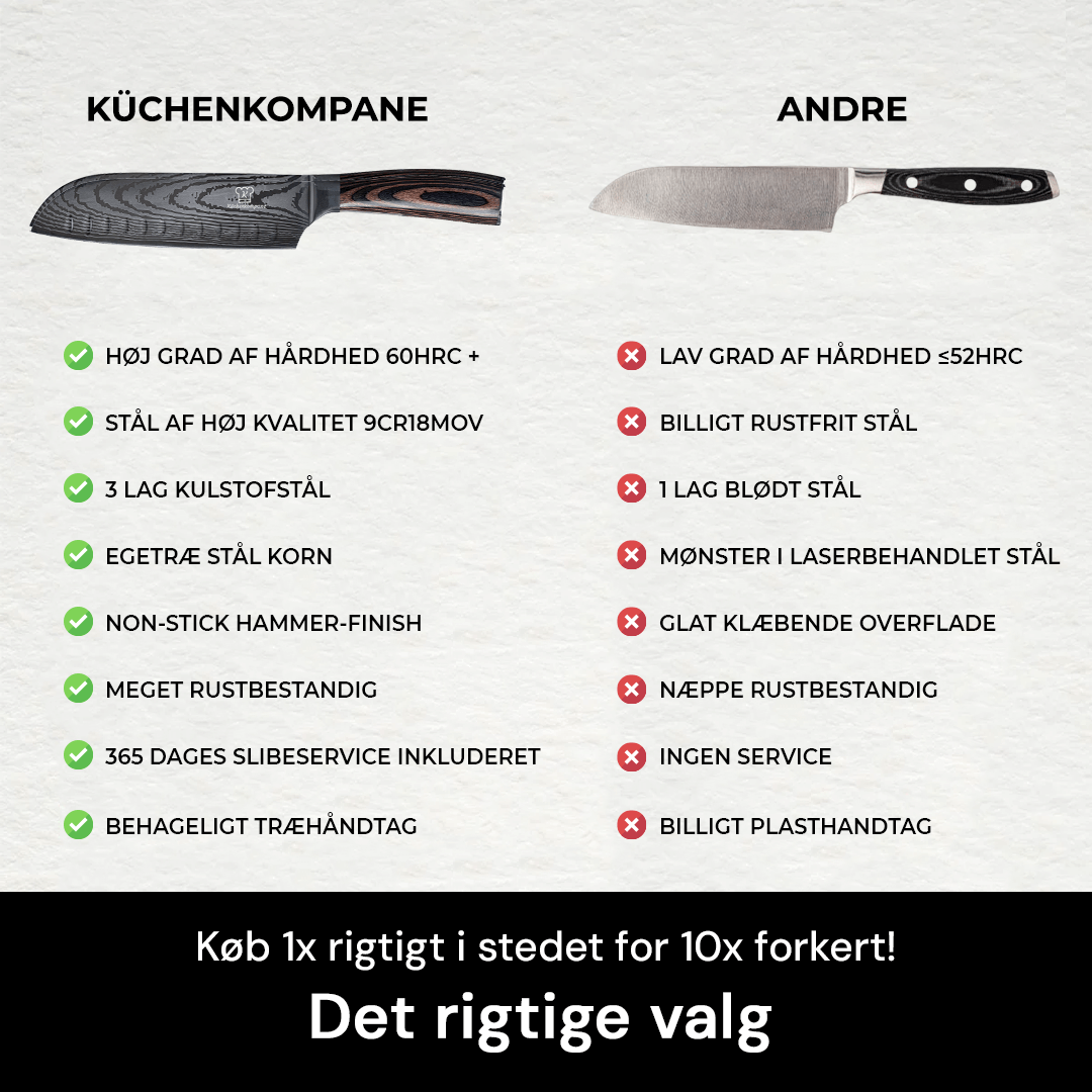 Premium Knivsæt (+ GRATIS Kogekursus & Kogebog PDF)