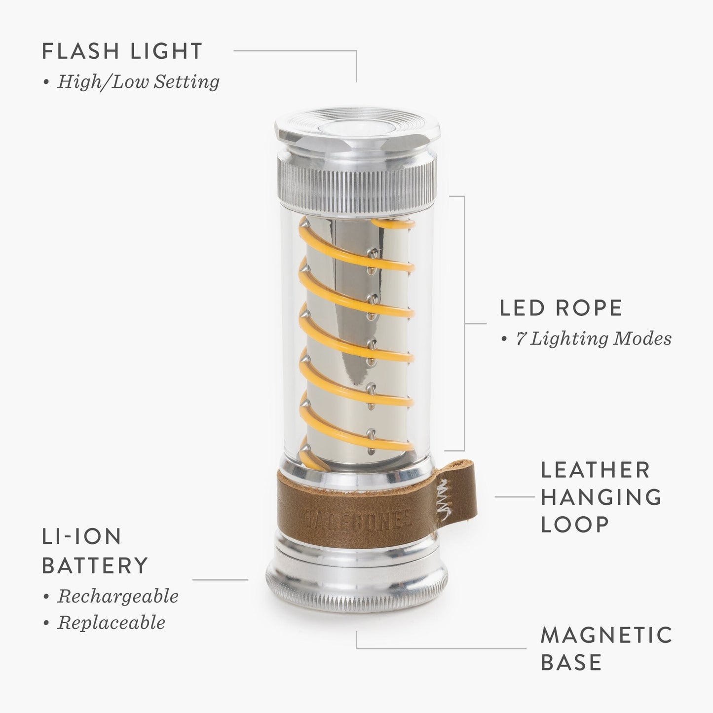 Edison Light Stick – USB-C-lampe og lommelygte med 7 lysindstillinger