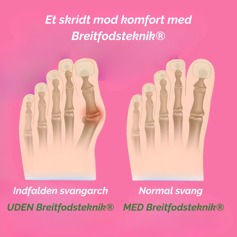Lindre smerter og forblive moderigtig på farten!