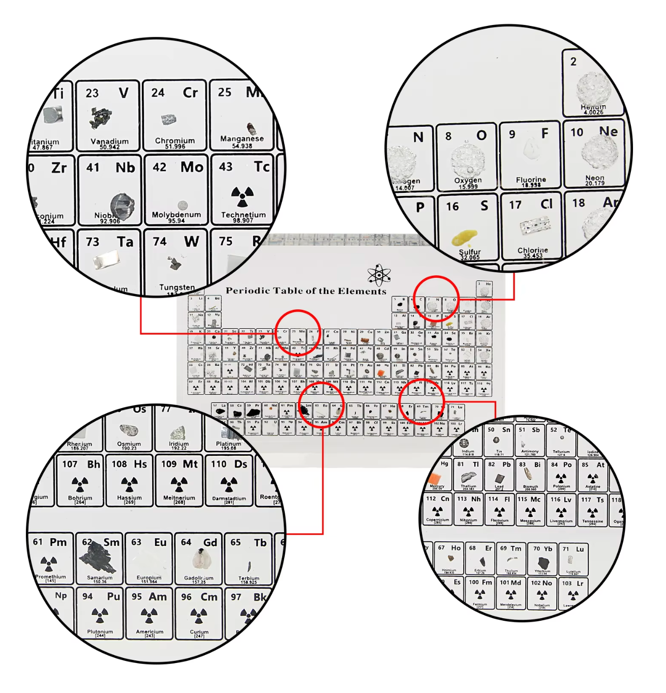 Ledsen™ PeriodicTable:  Glas Periodisk Tabel Elementer Med Lys