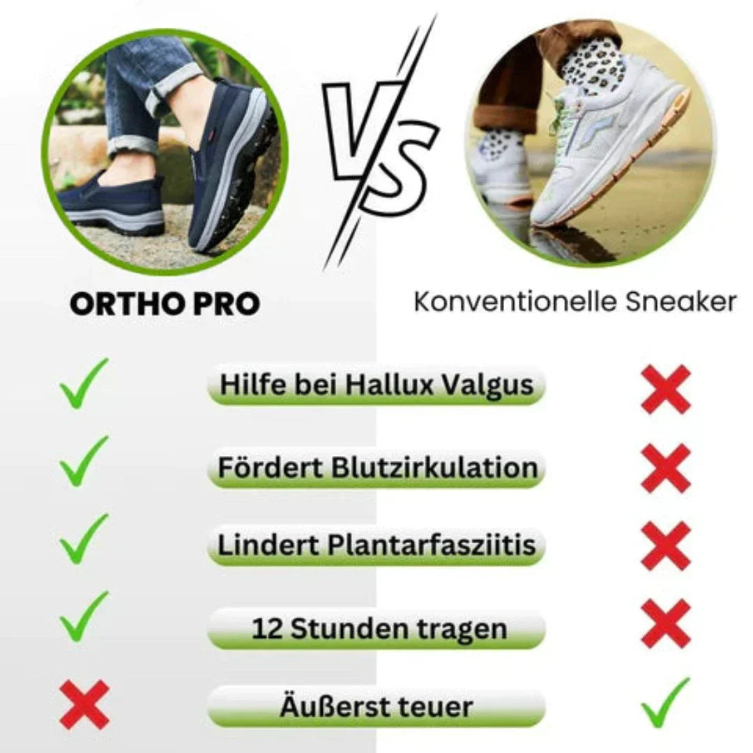 Ortho Pro – Ergonomiske komfortsko – tilbud: 1+1 gratis