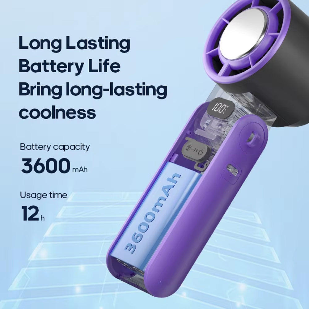 Zephra - Kompakt Foldbar Håndholdt Ventilator