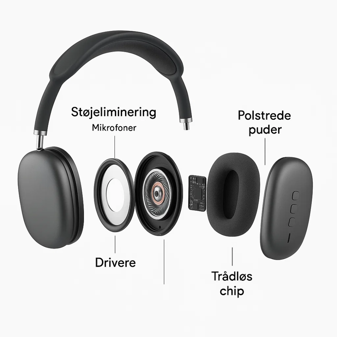 Trådløse Bluetooth-høretelefoner med HiFi-lyd og støjreduktion