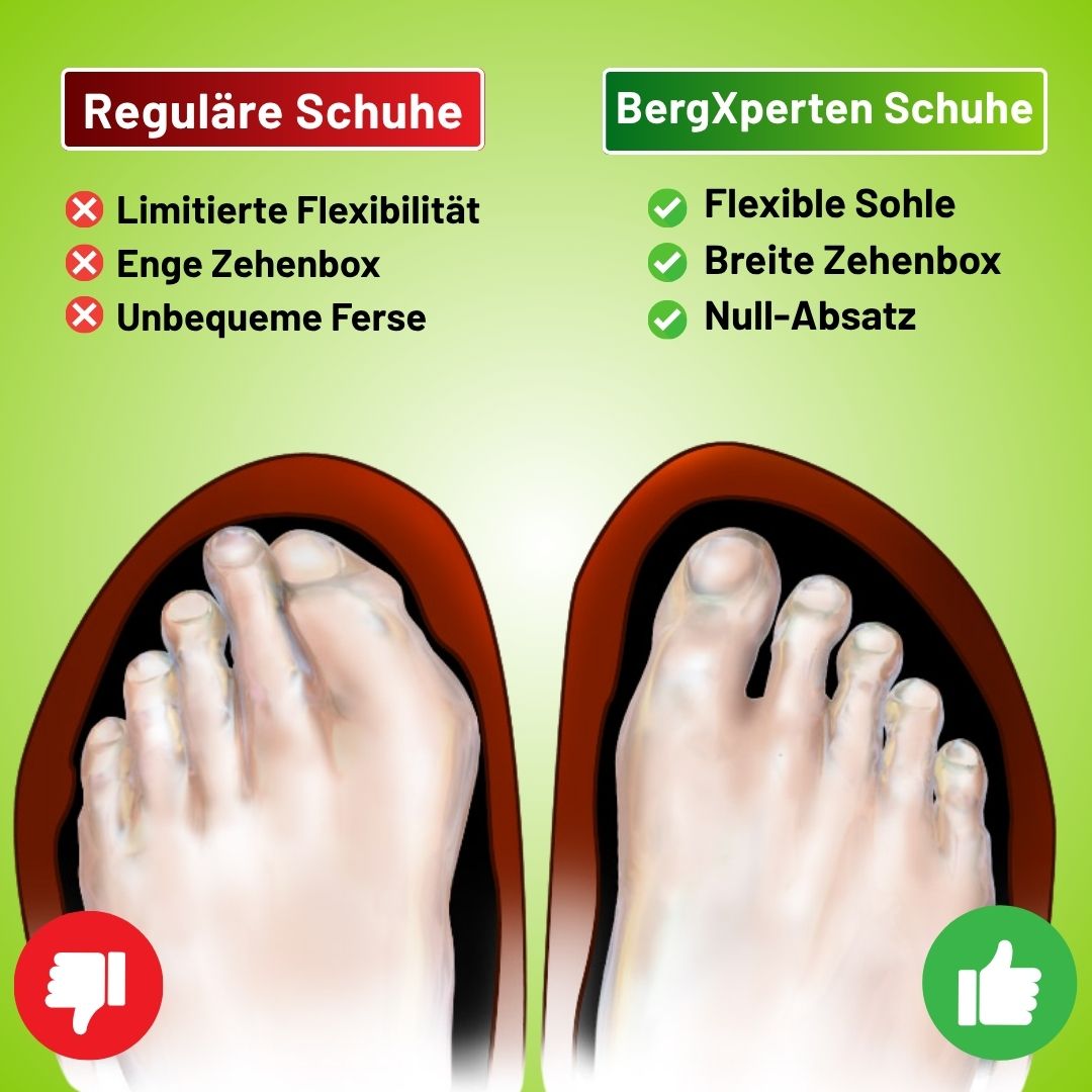 AeroX Pro – Ergonomiske og lette barefoot-sko, der lindrer smerter