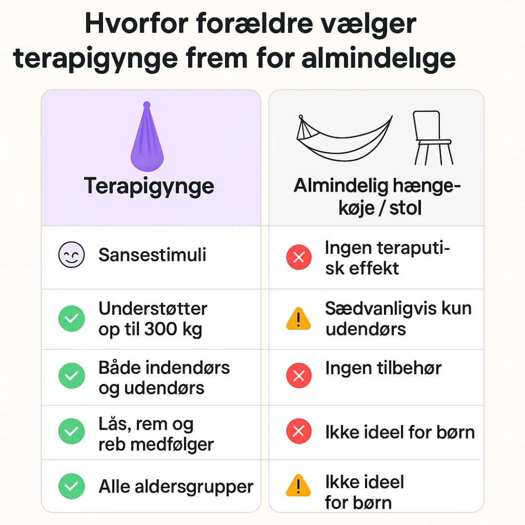 Sensorisk Autisme-Terapi-Sving til Indendørs og Udendørs Brug