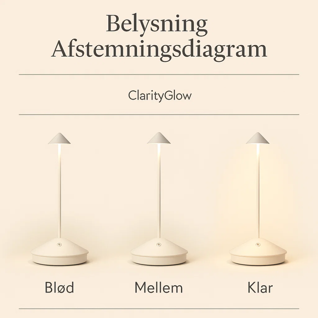 Trådløs Bordlampe Dæmpbart Lys & Vandtæt Design