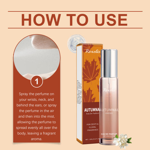 Citrus blomster parfume