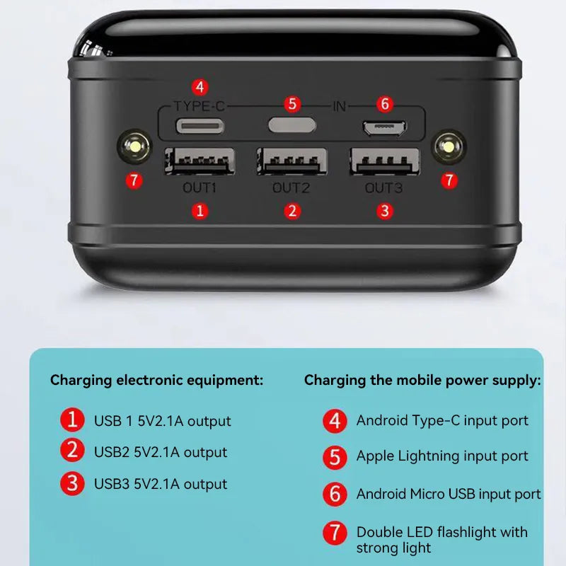 Powerbank – Ekstra Lang Batteritid