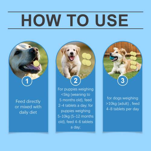 Multivitamintabletter til hunde